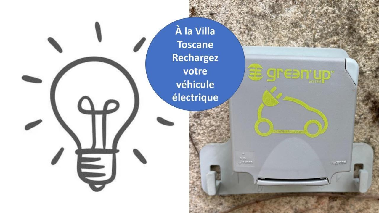 Villa Toscane Creations A 20 Mn De Toulouse Azas Eksteriør billede